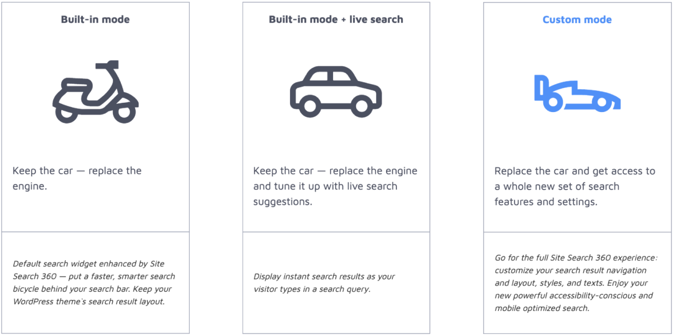Site Search 360 Worpdress plugin modes screenshot