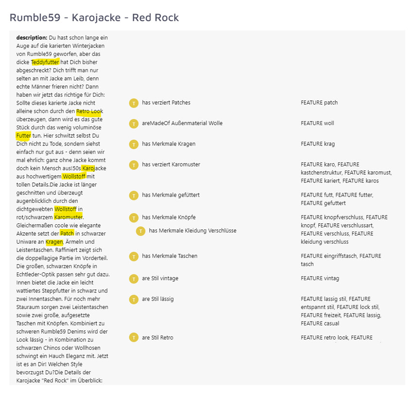 Site Search 360 Ontologie