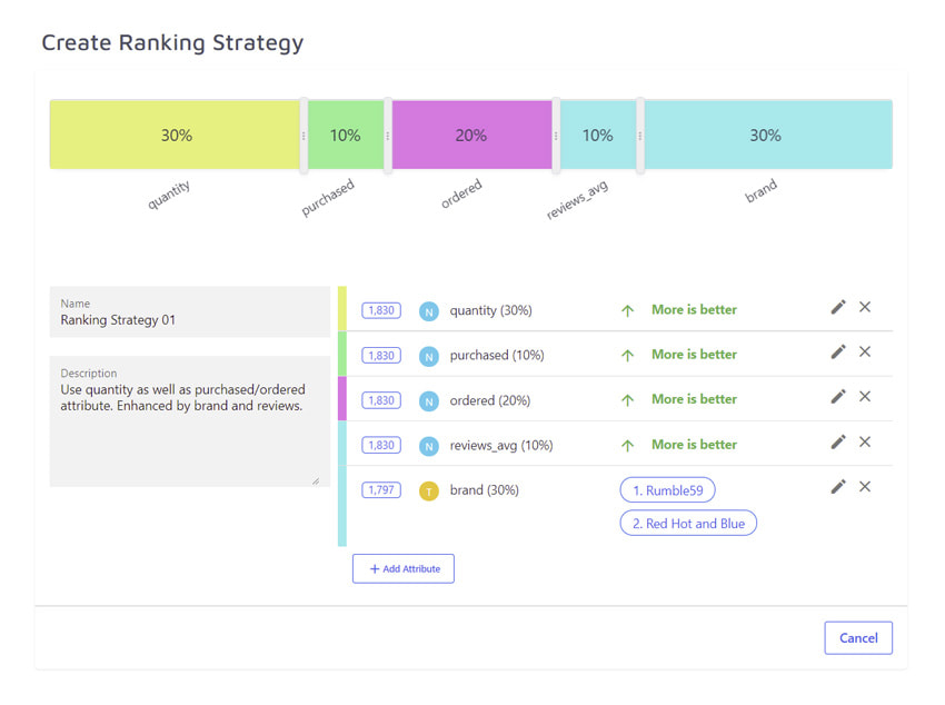 SS360 Rankingstrategie Editor